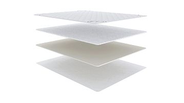 Наматрасник Top Basic (Топ Бэйсик)